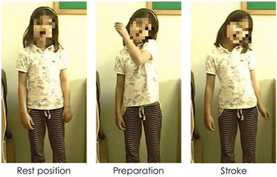 Children Use Non-referential Gestures in Narrative Speech to Mark Discourse Elements Which Update Common Ground